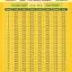 Jadwal Sholat Surabaya 28 Juli 2026, Lengkap dengan Niat Sholat Lima Waktu