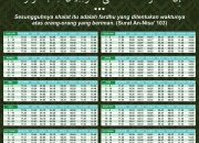 Jadwal Sholat Surabaya dan Jatim 25 Juli 2026: Waktu Ibadah Wajib di Kota dan Kabupaten