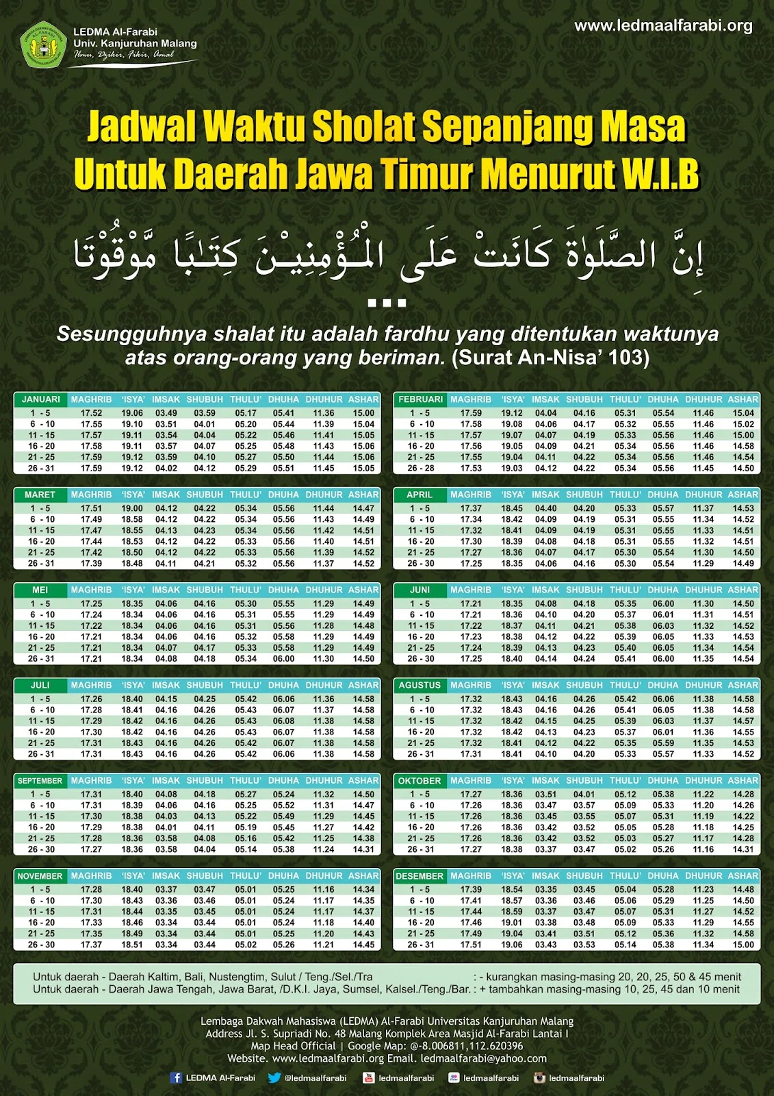 Jadwal Sholat Surabaya dan Jatim 25 Juli 2026: Waktu Ibadah Wajib di Kota dan Kabupaten