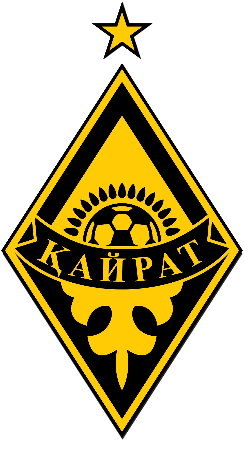Kairat Almaty Unggul, Sutjeska Niksic Berharap Keajaiban di Leg Kedua