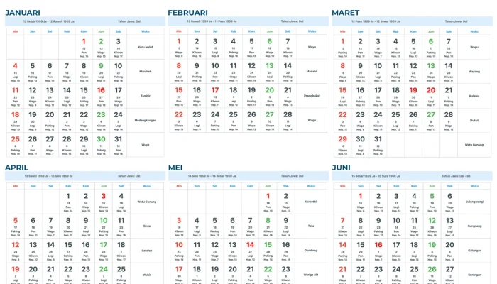 Kalender Jawa 2026: Mengenal Weton dan Neptu untuk Menentukan Hari Baik