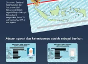 Kartu Tanda Penduduk Elektronik (KTP-el): Syarat dan Cara Ganti Foto, Cetak Ulang, serta Pengajuan Online
