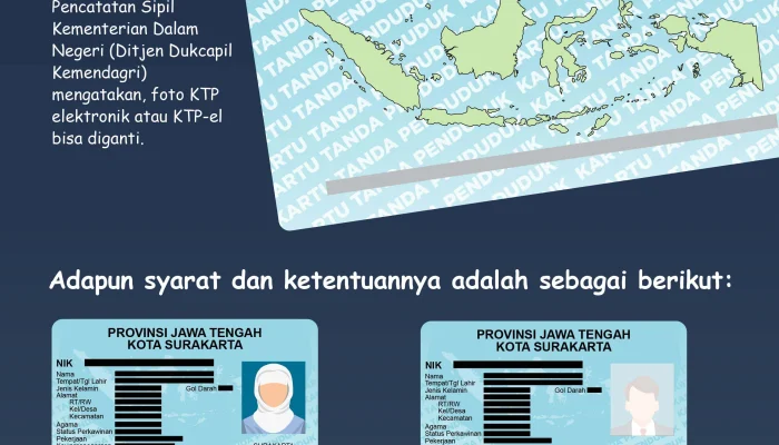 Kartu Tanda Penduduk Elektronik (KTP-el): Syarat dan Cara Ganti Foto, Cetak Ulang, serta Pengajuan Online
