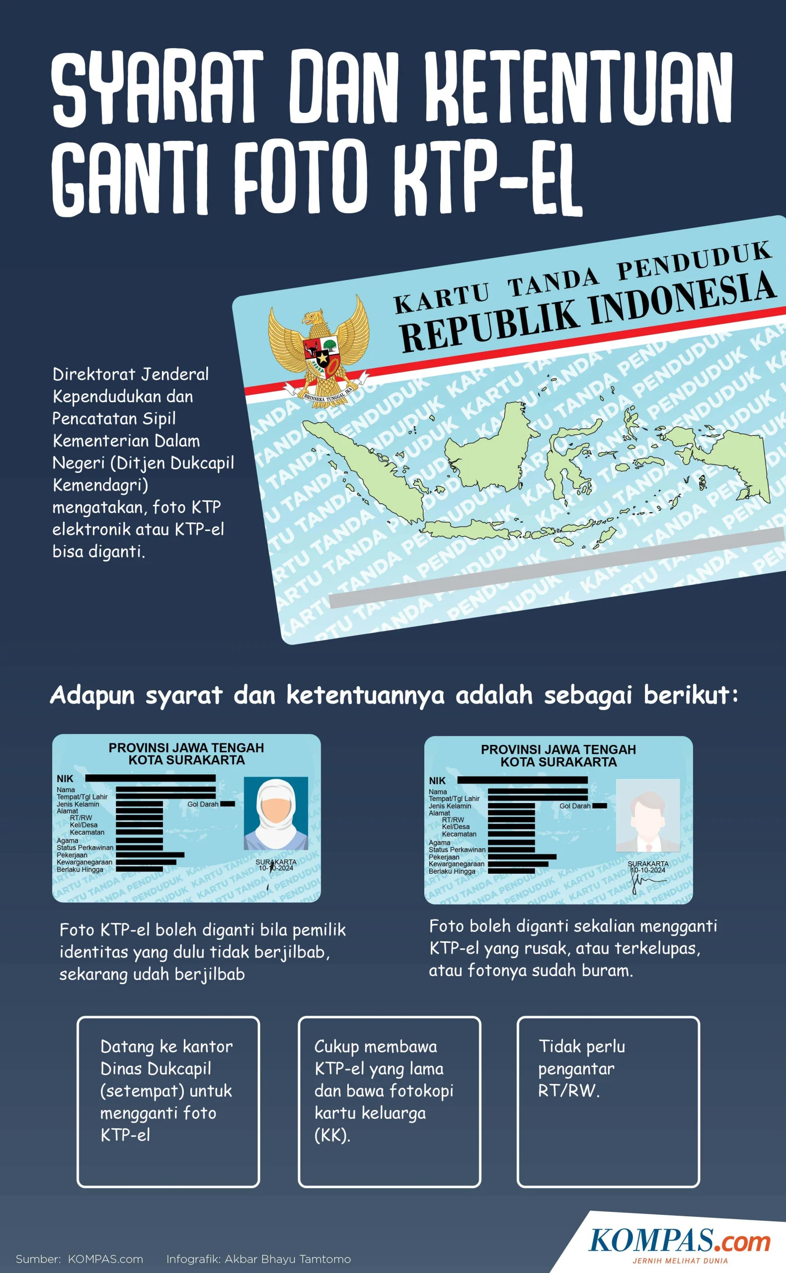 Kartu Tanda Penduduk Elektronik (KTP-el): Syarat dan Cara Ganti Foto, Cetak Ulang, serta Pengajuan Online