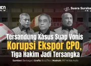 Kasus Korupsi Ekspor Logam Tanah Jarang: Tiga Tersangka Ditetapkan