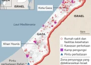 Kemlu RI Dukung Rekonstruksi Gaza dan Revitalisasi ASEAN