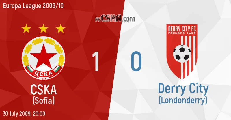 Kerusuhan Penonton Mewarnai Pertandingan Derry City vs CSKA Sofia