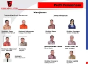 Komisaris: Profil dan Peran di Berbagai Perusahaan