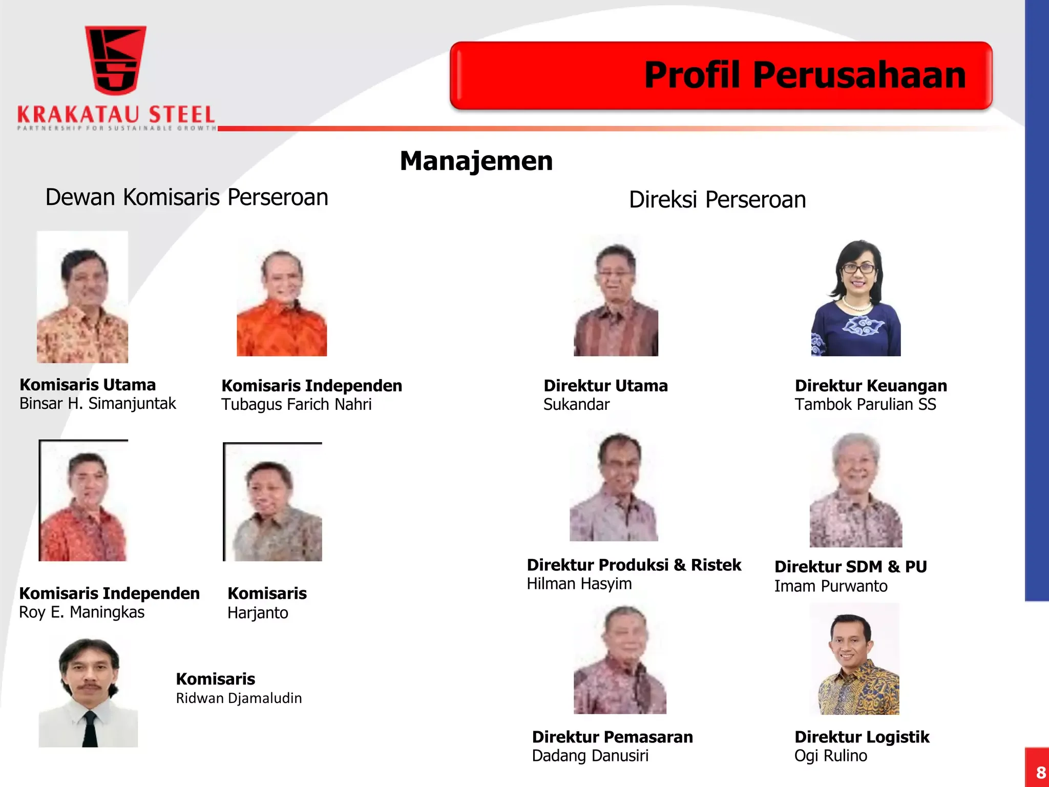 Komisaris: Profil dan Peran di Berbagai Perusahaan