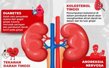 Kondisi Trisno PAS Band Semakin Parah, Diduga Gagal Ginjal Kronis dan Sumbatan Darah di Kepala