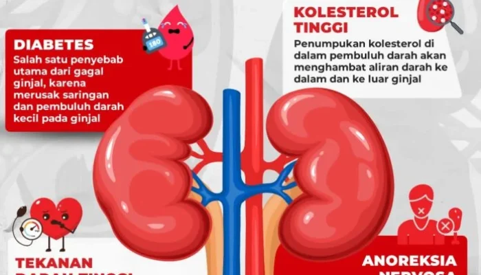 Kondisi Trisno PAS Band Semakin Parah, Diduga Gagal Ginjal Kronis dan Sumbatan Darah di Kepala
