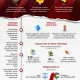 Konflik Israel-Palestina Memicu Reaksi Dunia: Ancaman Penangkapan Netanyahu dan Ancaman Usir Warga Israel