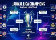 KuPS vs Vardar Skopje: Pertandingan Sengit di Liga Champions UEFA