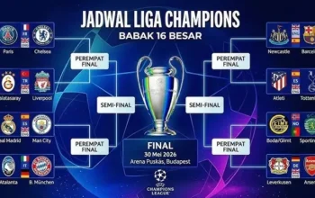 KuPS vs Vardar Skopje: Pertandingan Sengit di Liga Champions UEFA