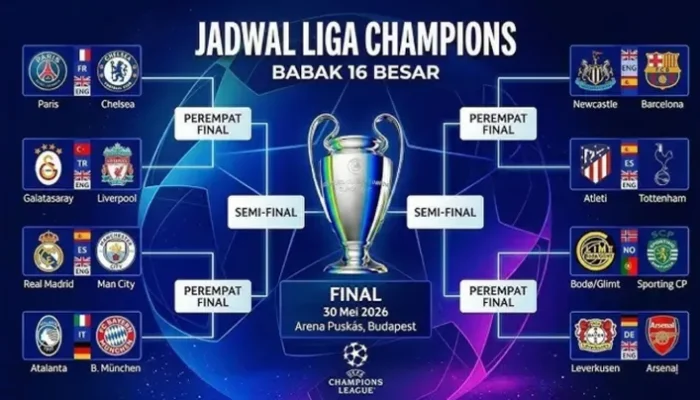 KuPS vs Vardar Skopje: Pertandingan Sengit di Liga Champions UEFA