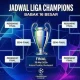 KuPS vs Vardar Skopje: Pertandingan Sengit di Liga Champions UEFA