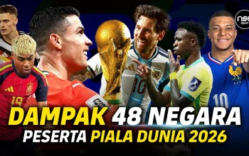 La Liga Siap Menghadapi Dampak Piala Dunia 2026