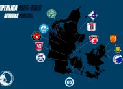 Liga Super Denmark: Persiapan dan Prediksi Musim Baru