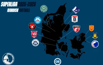 Liga Super Denmark: Persiapan dan Prediksi Musim Baru