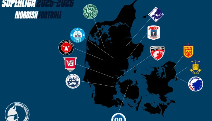 Liga Super Denmark: Persiapan dan Prediksi Musim Baru