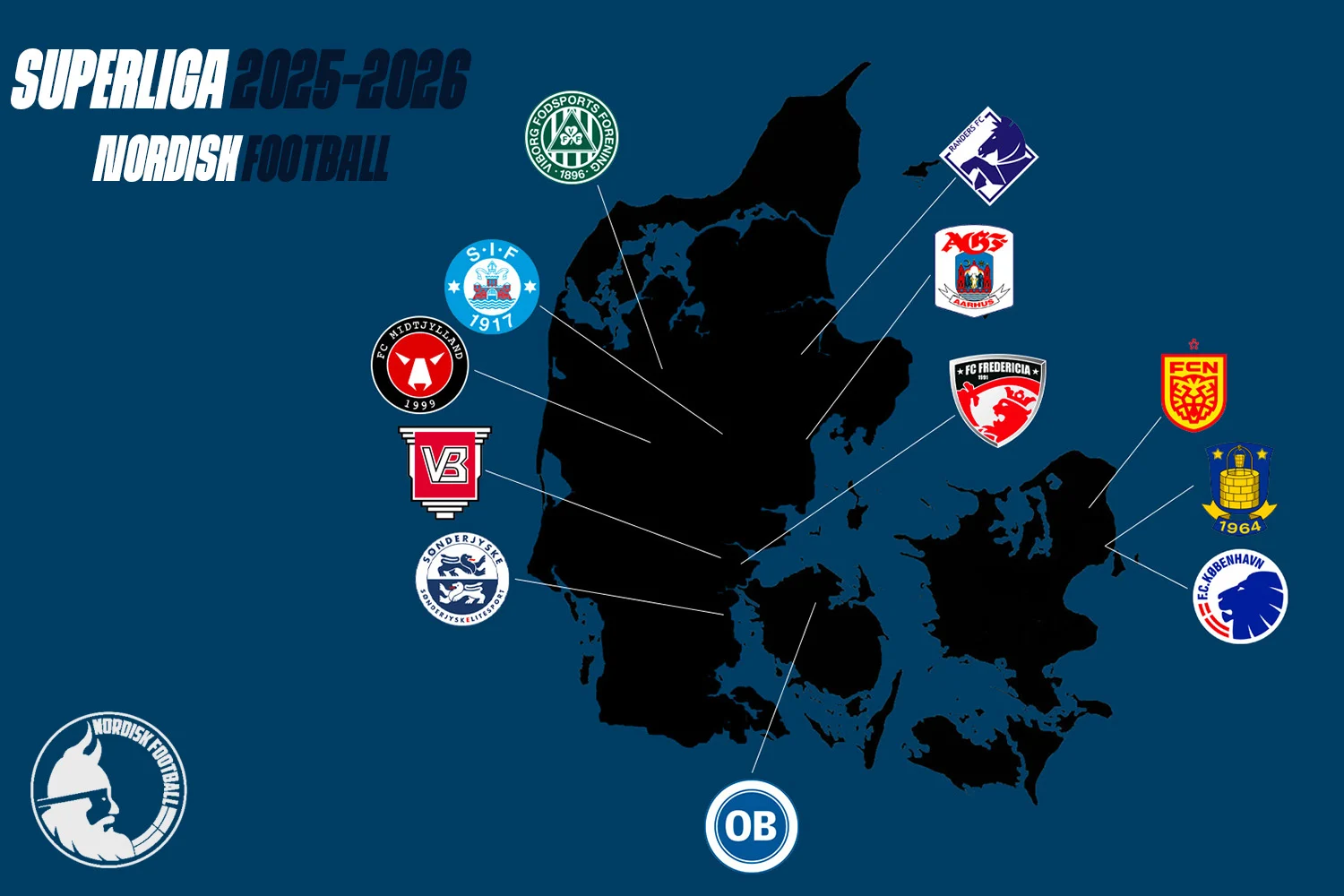 Liga Super Denmark: Persiapan dan Prediksi Musim Baru