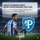 Mariano Peralta Resmi Bergabung dengan Persib Bandung, Targetkan Prestasi di Musim 2026/2027