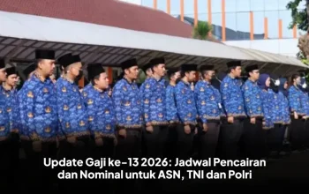 Marsekal Madya dan Gaji TNI 2026: Informasi Terbaru tentang Gaji dan Tunjangan