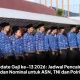 Marsekal Madya dan Gaji TNI 2026: Informasi Terbaru tentang Gaji dan Tunjangan