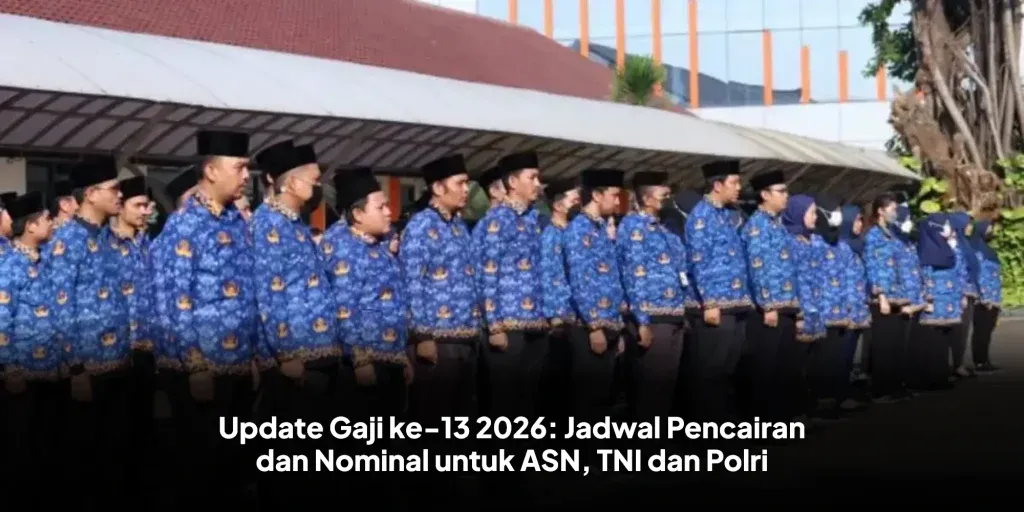 Marsekal Madya dan Gaji TNI 2026: Informasi Terbaru tentang Gaji dan Tunjangan