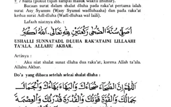Mengawali Tahun Hijriyah dengan Doa dan Sholat Dhuha, Membuka Pintu Rezeki dan Keberkahan