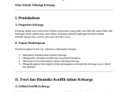 Mengenal Dinamika Keluarga Modern dan Isu-Isu yang Mengitarinya