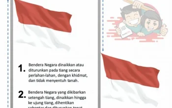 Mengenal Makna dan Aturan Pengibaran Bendera Merah Putih Setengah Tiang