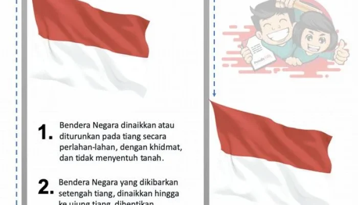 Mengenal Makna dan Aturan Pengibaran Bendera Merah Putih Setengah Tiang