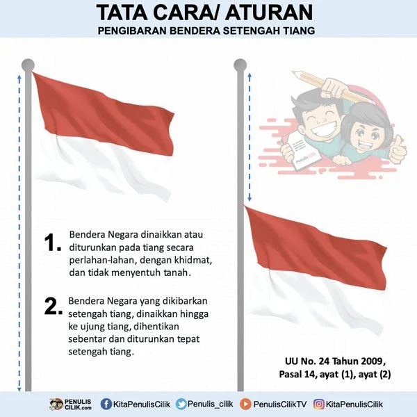 Mengenal Makna dan Aturan Pengibaran Bendera Merah Putih Setengah Tiang