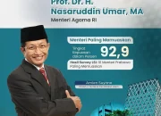 Menteri Agama Prof. Nasaruddin Umar: Tokoh yang Menginspirasi
