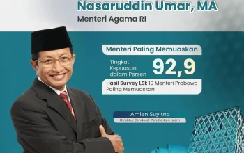 Menteri Agama Prof. Nasaruddin Umar: Tokoh yang Menginspirasi