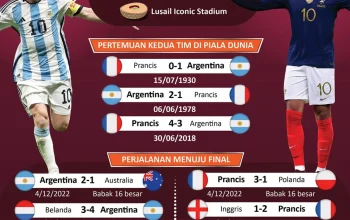 MU dan Strategi Baru di Dunia Sepakbola: Dari Pertandingan Uji Coba Hingga Kekhawatiran Keamanan Pangan di China
