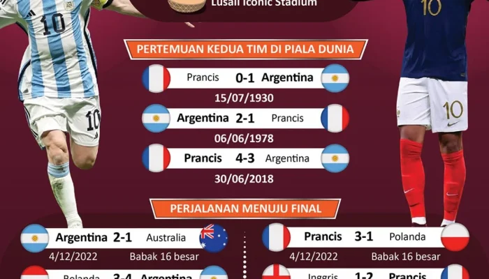 MU dan Strategi Baru di Dunia Sepakbola: Dari Pertandingan Uji Coba Hingga Kekhawatiran Keamanan Pangan di China