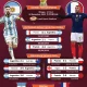 MU dan Strategi Baru di Dunia Sepakbola: Dari Pertandingan Uji Coba Hingga Kekhawatiran Keamanan Pangan di China