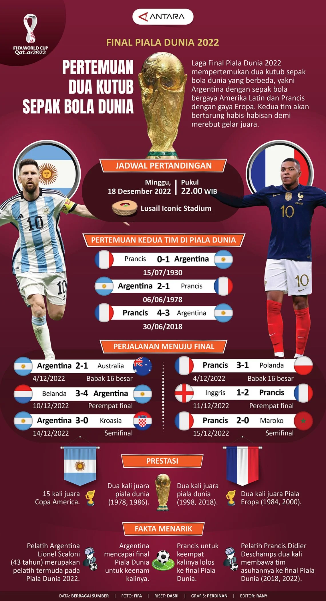 MU dan Strategi Baru di Dunia Sepakbola: Dari Pertandingan Uji Coba Hingga Kekhawatiran Keamanan Pangan di China