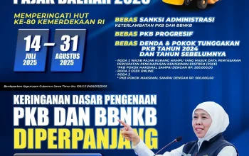 Pajak Kendaraan Bermotor Jadi Fokus Pemerintah untuk Meningkatkan Pendapatan Asli Daerah
