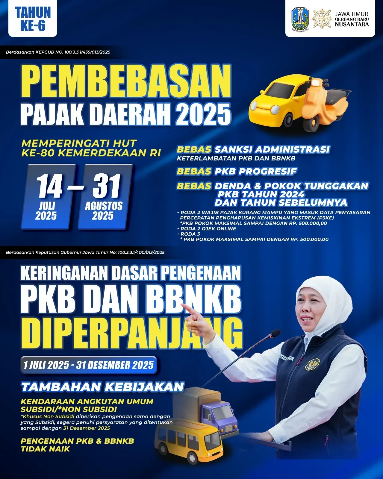 Pajak Kendaraan Bermotor Jadi Fokus Pemerintah untuk Meningkatkan Pendapatan Asli Daerah