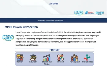 Panduan Lengkap MPLS Ramah 2026: Cara Login dan Mengisi Survei Karakter.Data.Kemendikdasmen