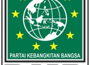 Partai Kebangkitan Bangsa dan Dinamika Politik di Indonesia