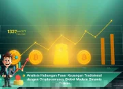 Pasar Crypto dan Minyak Membentuk Dinamika Global: Analisis Terbaru