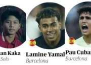 Pau Cubarsí Dinobatkan sebagai Pemain Muda Terbaik Dunia 2026