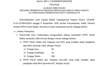 Pegawai Pemerintah dengan Perjanjian Kerja (PPPK) Paruh Waktu Dalam Sorotan: Tuntutan Hak dan Pengangkatan Penuh Waktu