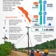Pemadaman Listrik di Berbagai Daerah: Jadwal dan Lokasi Terdampak