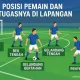 Pemain Palworld dan Sepak Bola: Antara Kesuksesan dan Kegagalan