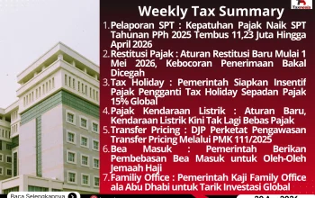 Pemerintah Bahas Tax Holiday Proyek Baterai Listrik dan Pajak Digital